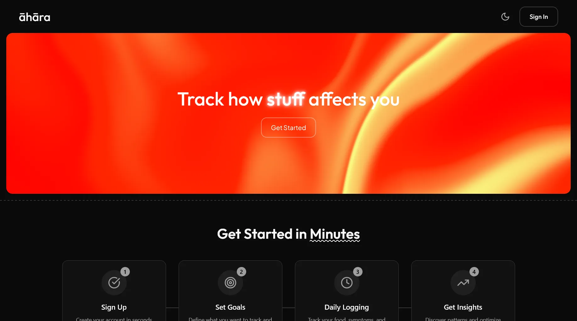 Ahāra dark background